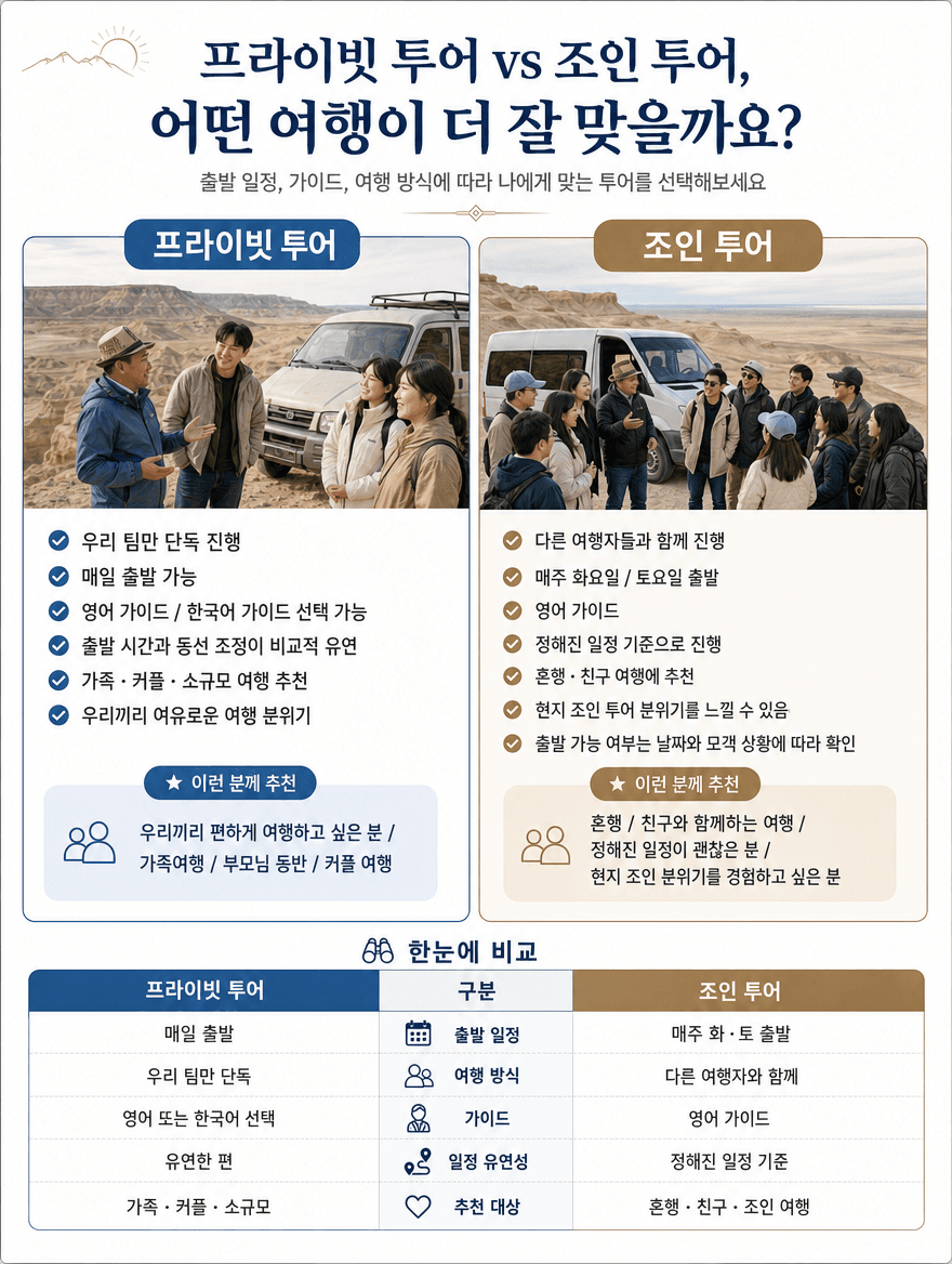 알틴에멜 프라이빗 투어와 조인 투어 비교